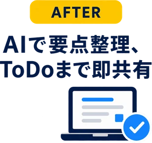 AFTER AIで要点整理、ToDoまで即共有