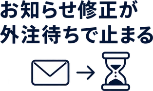 お知らせ修正が外注待ちで止まる
